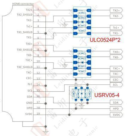 6.4 hdmi1.4 schéma de protection électrostatique