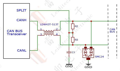 16.3 programme de protection par filtrage électrostatique can