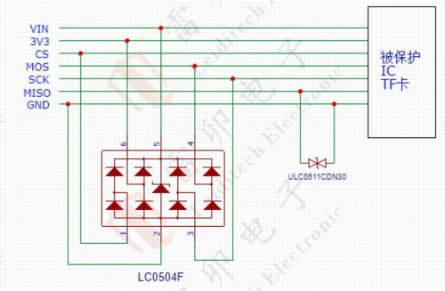 9.3 schéma de protection électrostatique de la carte TF