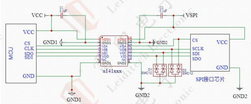 25.1 isolation de l'interface SPI et schéma de protection électrostatique