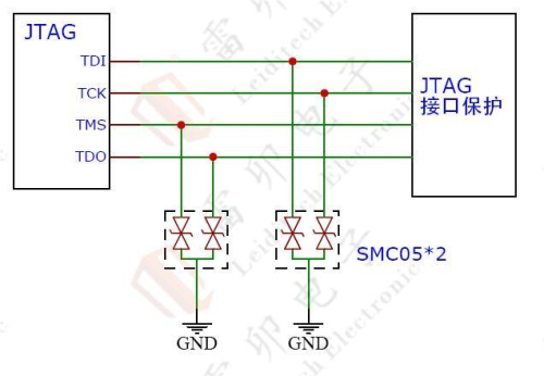 26.1 schéma de protection électrostatique de l'interface JTAG 5V