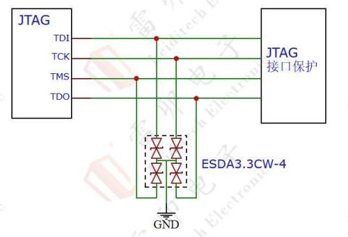 26.2 Esquema de proteção estática para interface JTAG 3.3V