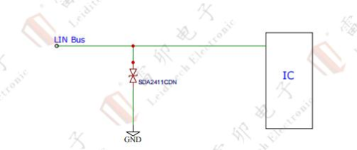 32.1 Regime de protecção electrostática LIN