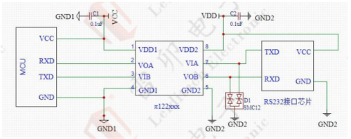 20.3 isolation de l'interface RS232 et schéma de protection électrostatique