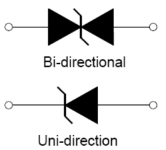 5KP85A 5KP85CA