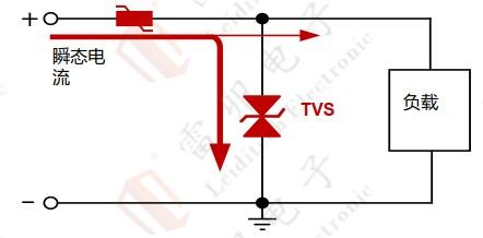 9.2 Surge protection scheme for 24V vehicle power supply