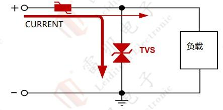 11.1 Überspannungsschutz-Schema für 48V DC Stromversorgung