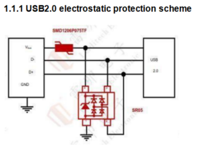 Engine Modification1