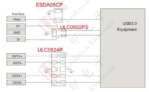 1.4 USB3.0 / TYPE-C proteção eletrostática multi chip esquema
