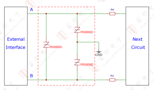 16.4 Protocole de protection contre les surtensions électrostatiques d'interface can