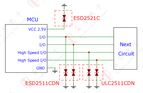 1.1 2.5V Vbus power supply electrostatic protection scheme