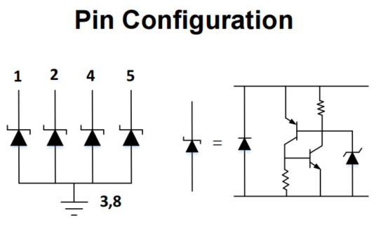 ULC3324P10LV Retour instantané