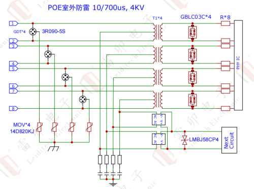 2.10.2 POE室外4 KV地雷保護方案