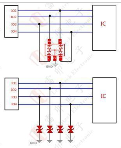 14.1普通IO静電保護方案