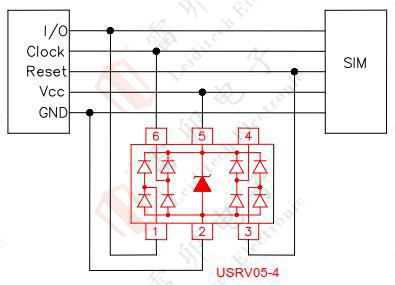 9.1.1 SIMカード静電保護方案一