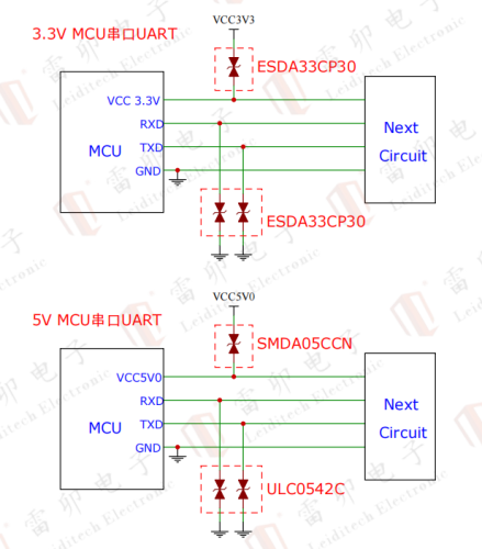 14.2 MCUシリアルポートUART分立式静電保護方案