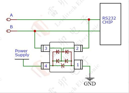20.4電源付きRS232データラインの静電サージ保護解決