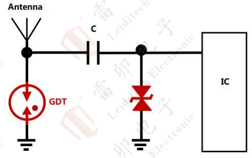 22.1 WIFI antena ESD e solução de proteção contra sobretensões