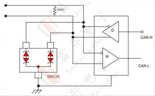 16.1 CAN electrostatic protection scheme