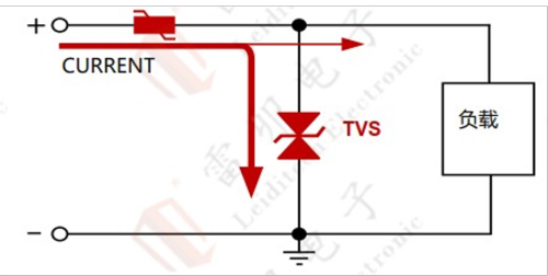 7.1 15V solução de proteção contra ondas