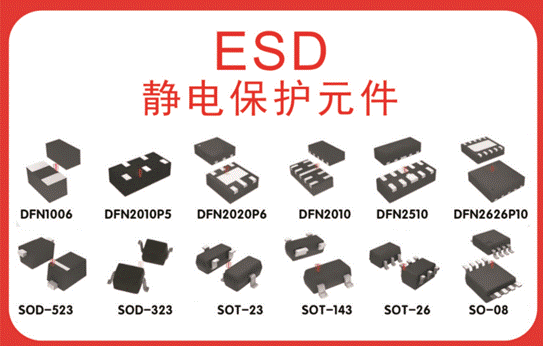 ESD