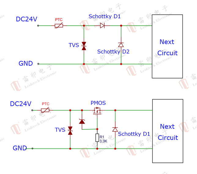 From Safe Voltage to Fatal Hazards: A Practical Guide to EMC Protection ...