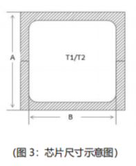 LM516V5C-160