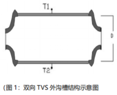 LM516V5C-160