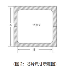 LM533C-114