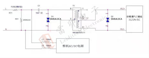 1.1 schéma d'application du module PLC de porteuse de puissance