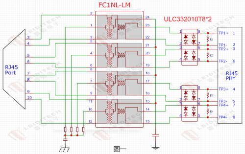 2.5.1ギガビットネットワークの小体積防雷保護方案