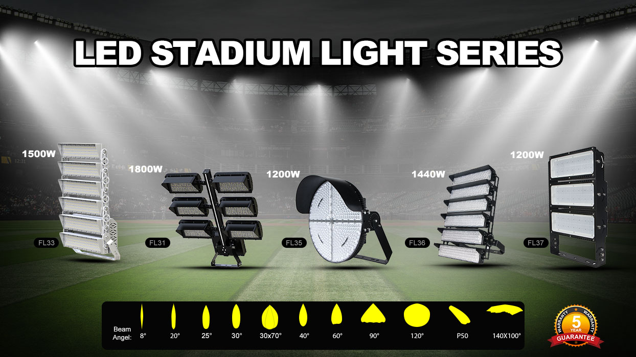 Top Small Led Flood Light Manufacturer in China