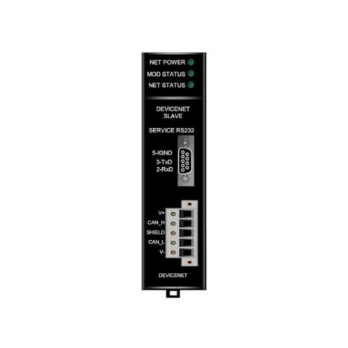 GE IC693DNS201