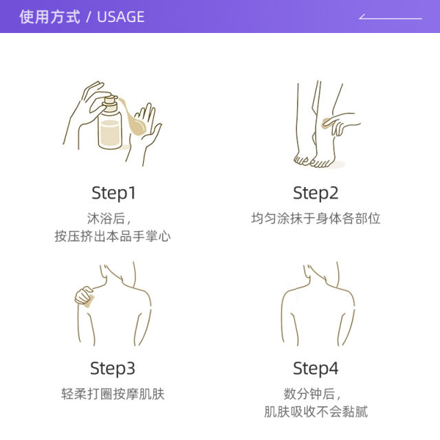 松山柚子身体乳300ml补水保湿滋润不油腻乳液