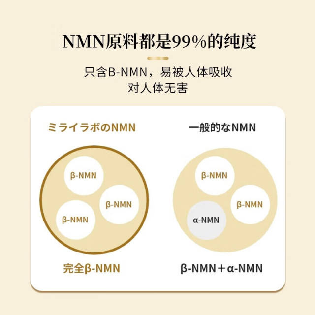 新兴和制药 NMN9000 (60粒)