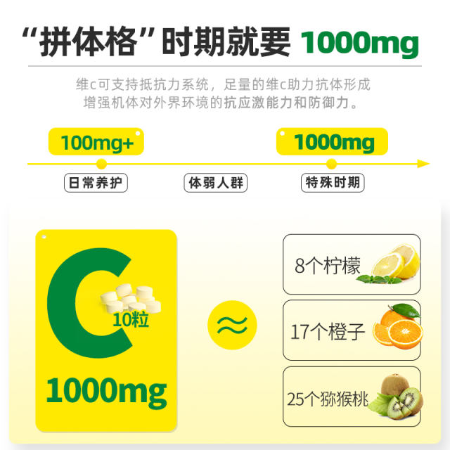 ORIHIRO 维他命 维生素C粒 30日分