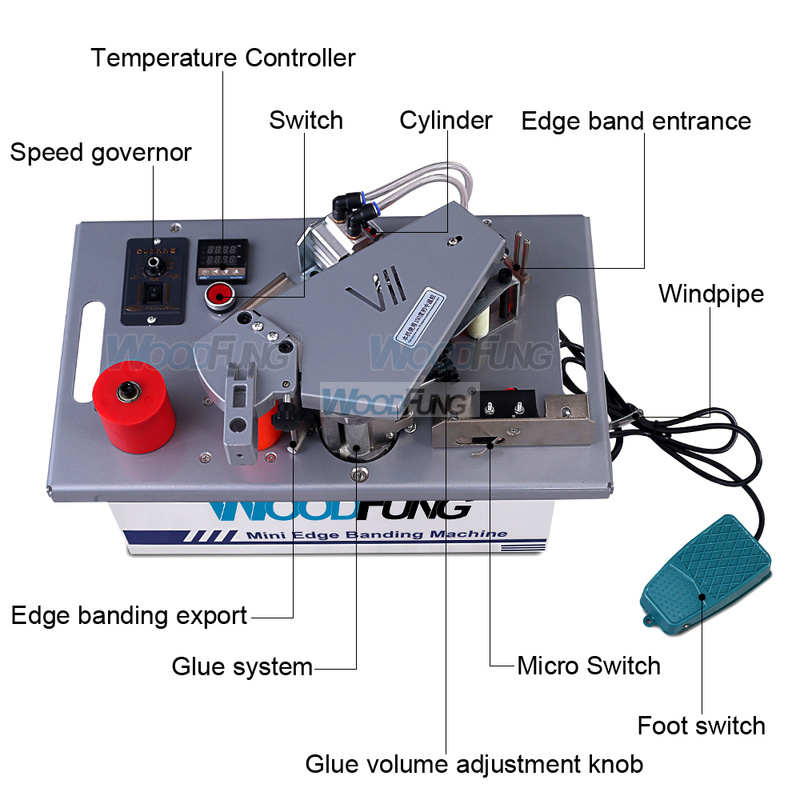 MY-07B Mini Woodworking Edge Banding Machine PVC/ABS/Melamine Used With Sliding Table Saw Curve/Straight Edge Bander