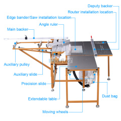 MJ-09BRR Double invisible rail sawing table for wood cutting mini saw table saw