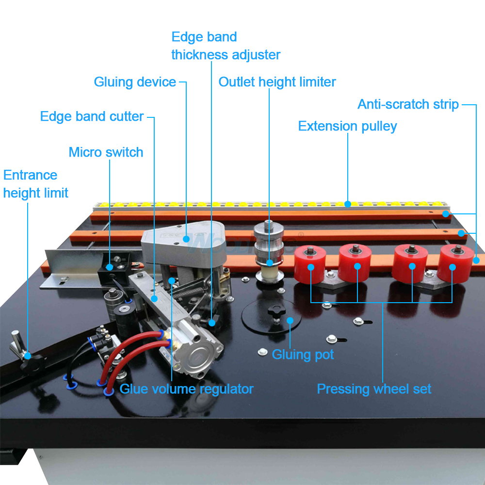 MY-08 Manual Edge Banding Machine Stragith And Curve PVC MDF Boards Edge Bander