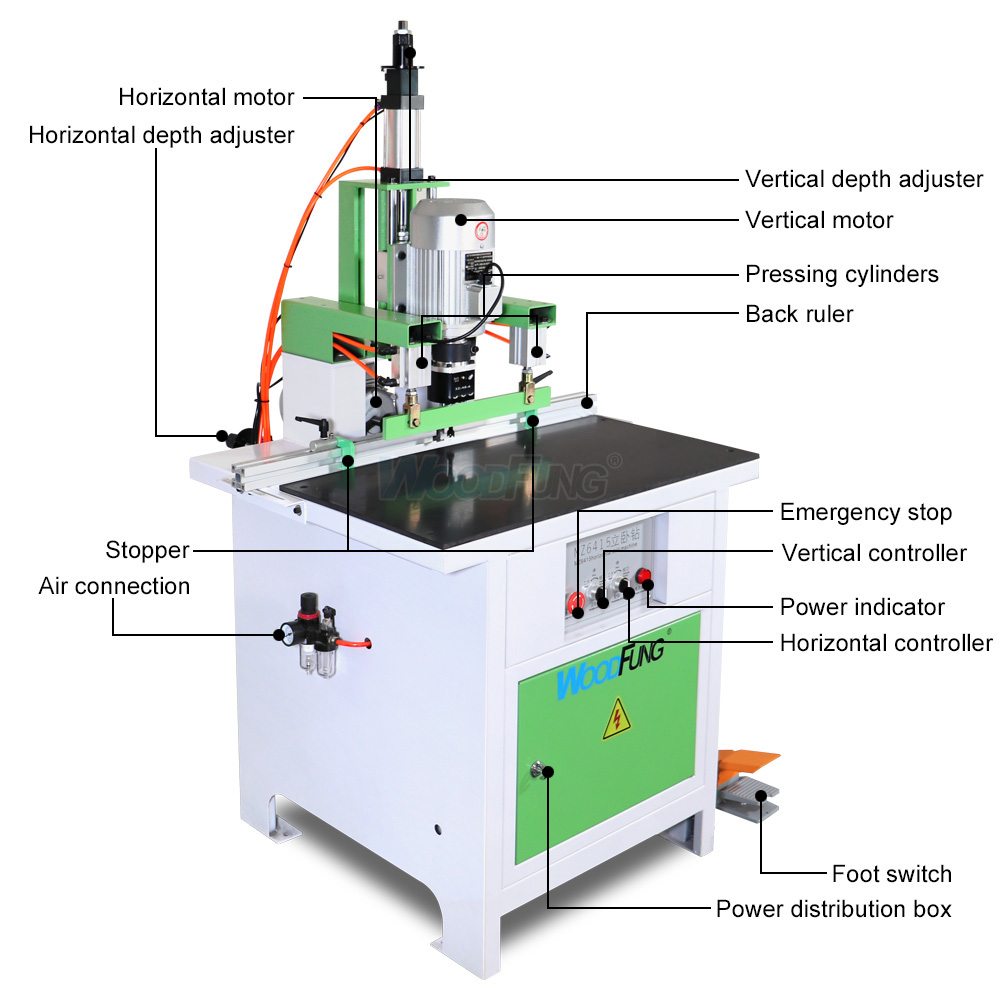 MZ6415 minifix drilling machine