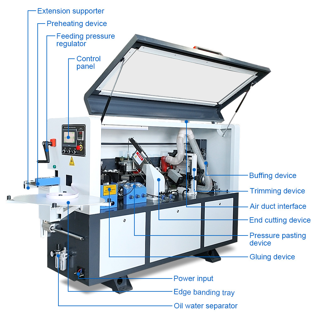 WF-60E automatic edge banding machine for woodworking machinery