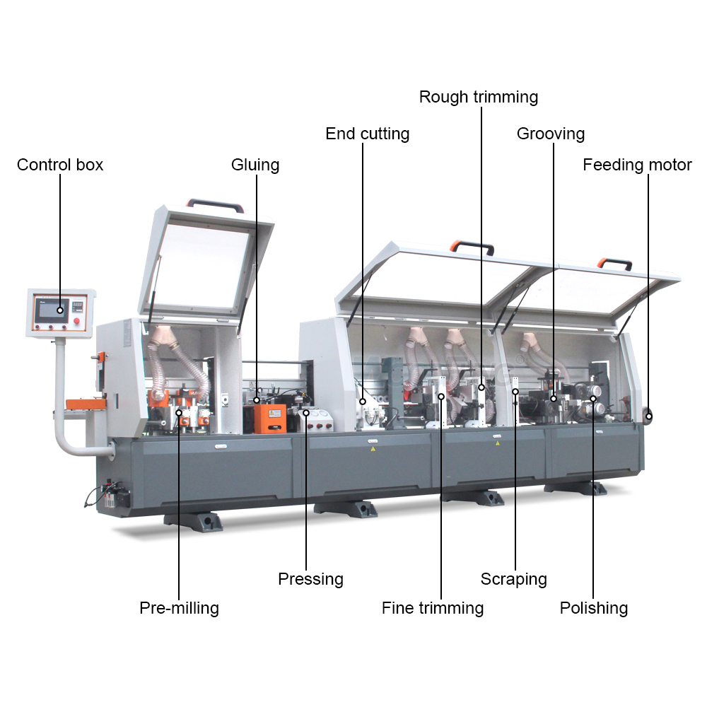 WF-360YCC Automatic Woodworking Edge Banding Machine with Pre-Milling and Grooving