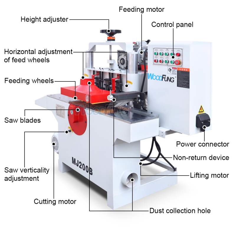 MJ200B automatic panel multi-blade woodworking saw wooden cutting longitudinal sawing machine