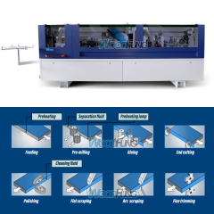 Encoladora de cantos automática compacta MY-12 de 3,5 metros con precalentamiento, boquillas separadoras, prefresado, encolado, prensado, corte de extremos, recorte fino, raspado de arco, raspado plano y funciones de limpieza.