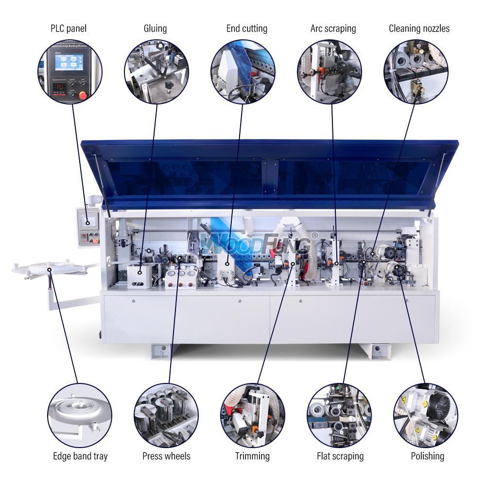 WF60E-3 woodworking machinery fully compact automatic pvc scarping wood veneer Edge bander mdf edge bander for furnuiture with fast speed 18m/min,and machine length 3m length
