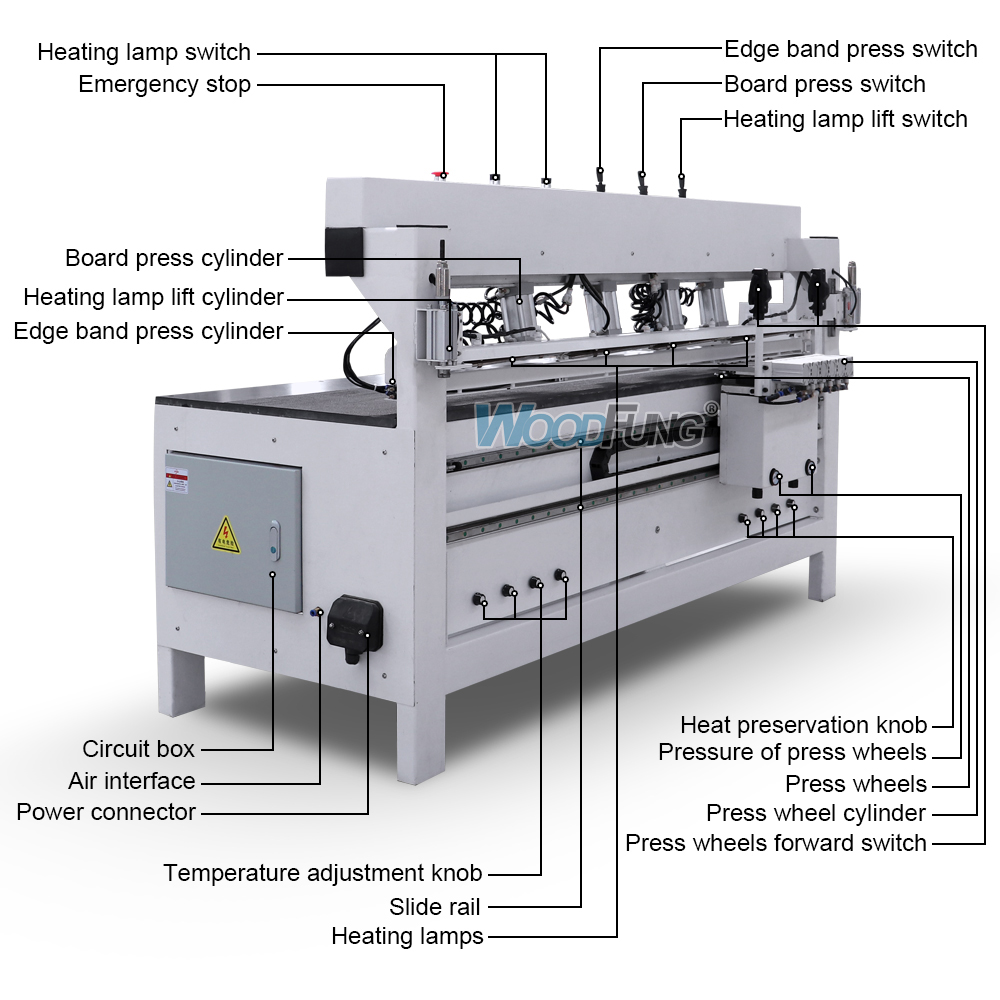 PR-25 4 heating lamps 6-wheels pneumatic press Common shapes are available VERSATILE PULL FREE HAND PRESS MACHINE