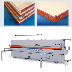 MY-13 5.4meters compact automatic edge banding machine with pre milling and Corner rounding functions