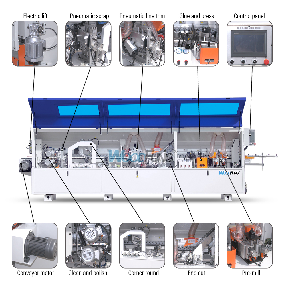 MY-13 5.4meters compact automatic edge banding machine with pre milling and Corner rounding functions