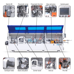 MY-13 5.4meters compact automatic edge banding machine with pre milling and Corner rounding functions