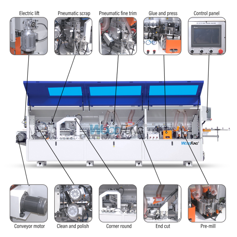 MY-13 5.4meters compact automatic edge banding machine with pre milling and Corner rounding functions